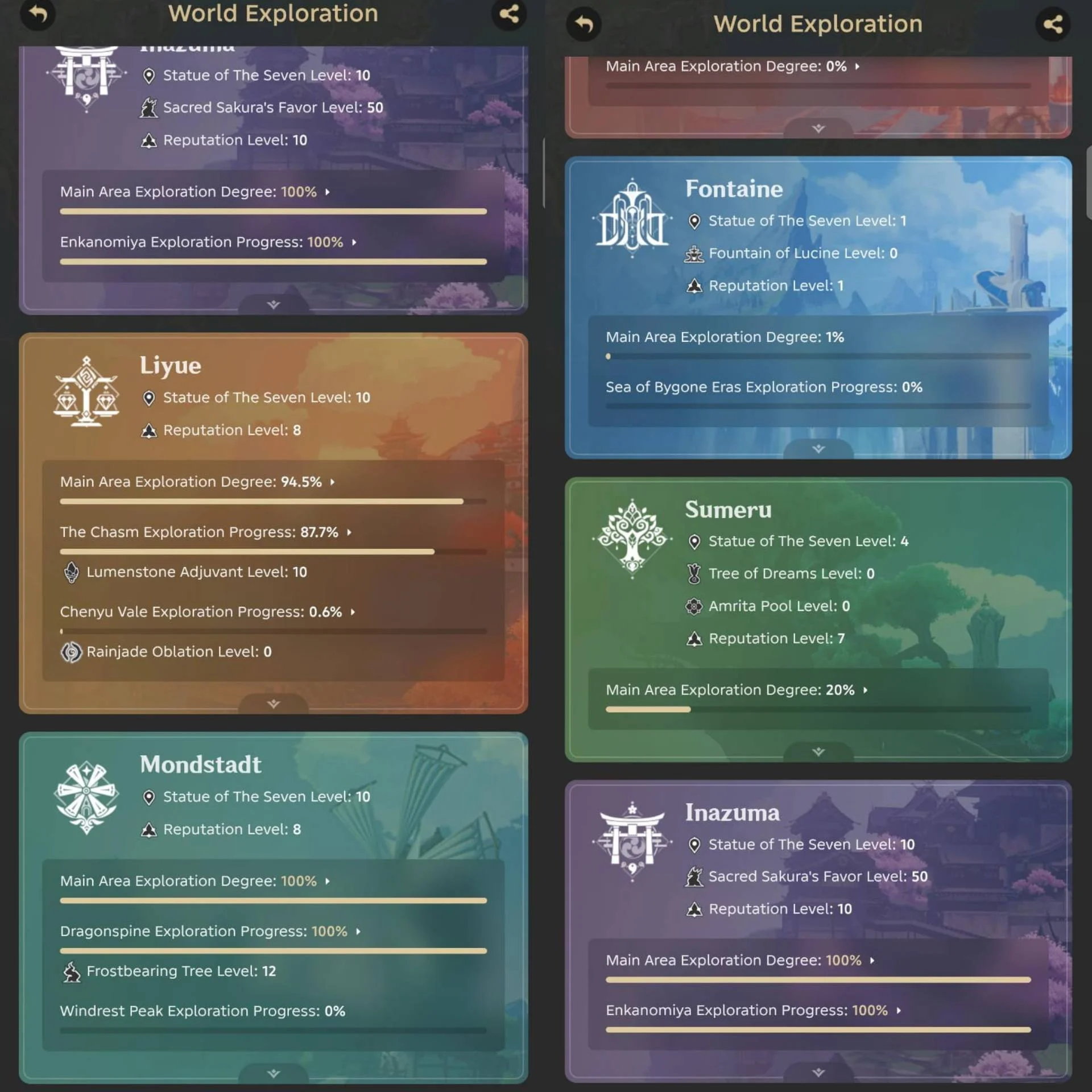 14 CHAR LIMIT 7 SIGNATURE