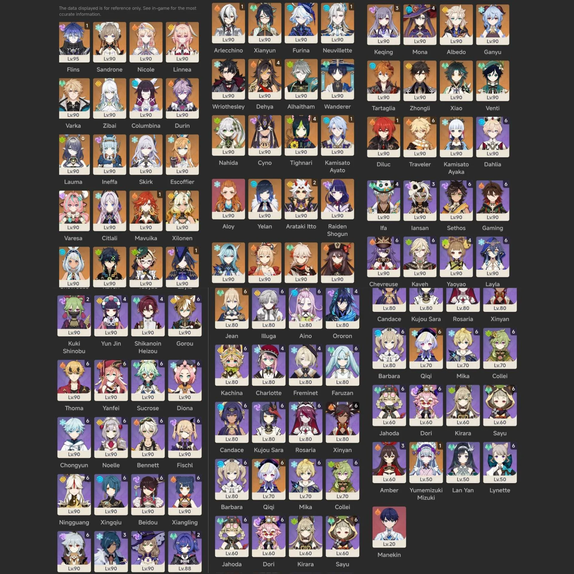 ASIA | GENSHIN ENDGAME | 52 LIMITED CHARACTER (44 EX CONS) | 21 SIGNATURE WEAPON
