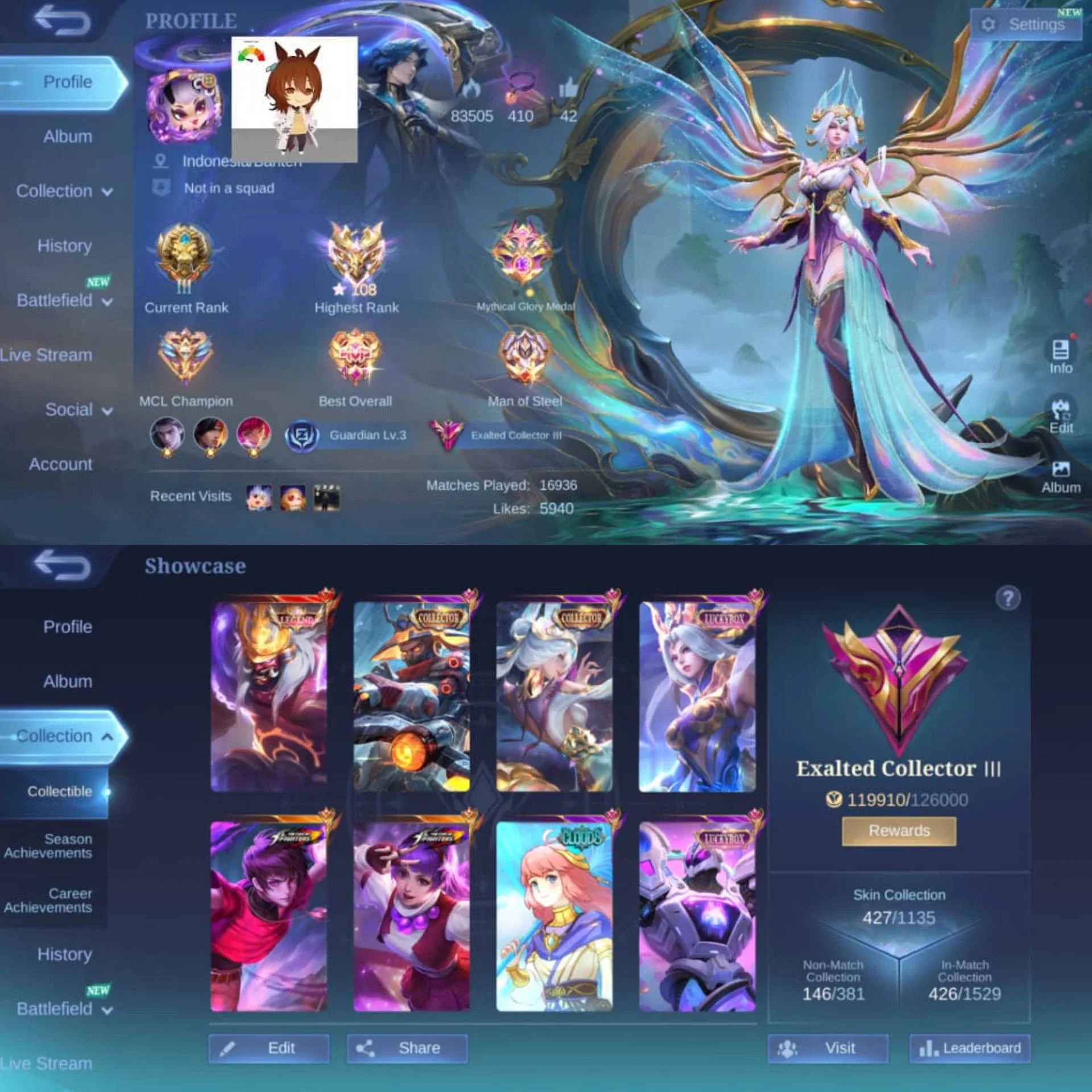 LEGEND FRANCO, KOFF DIROT GUIN KARINA, CC YSS ALICE NATALIA, CLOUDS KAGURA