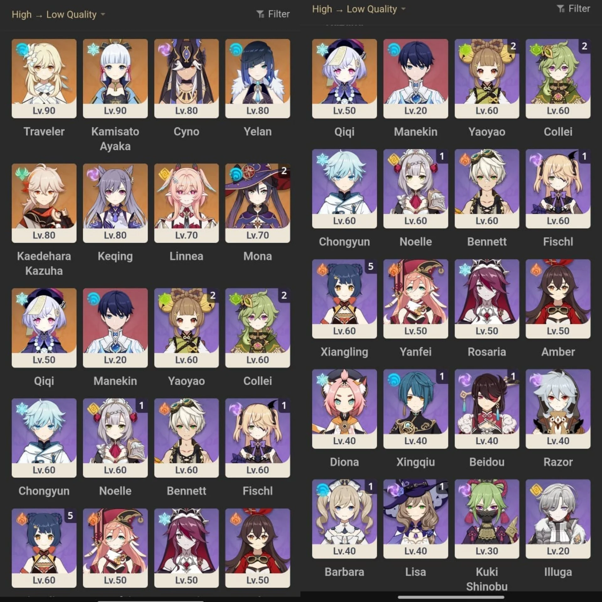5 LIMIT USERNAME UNSET