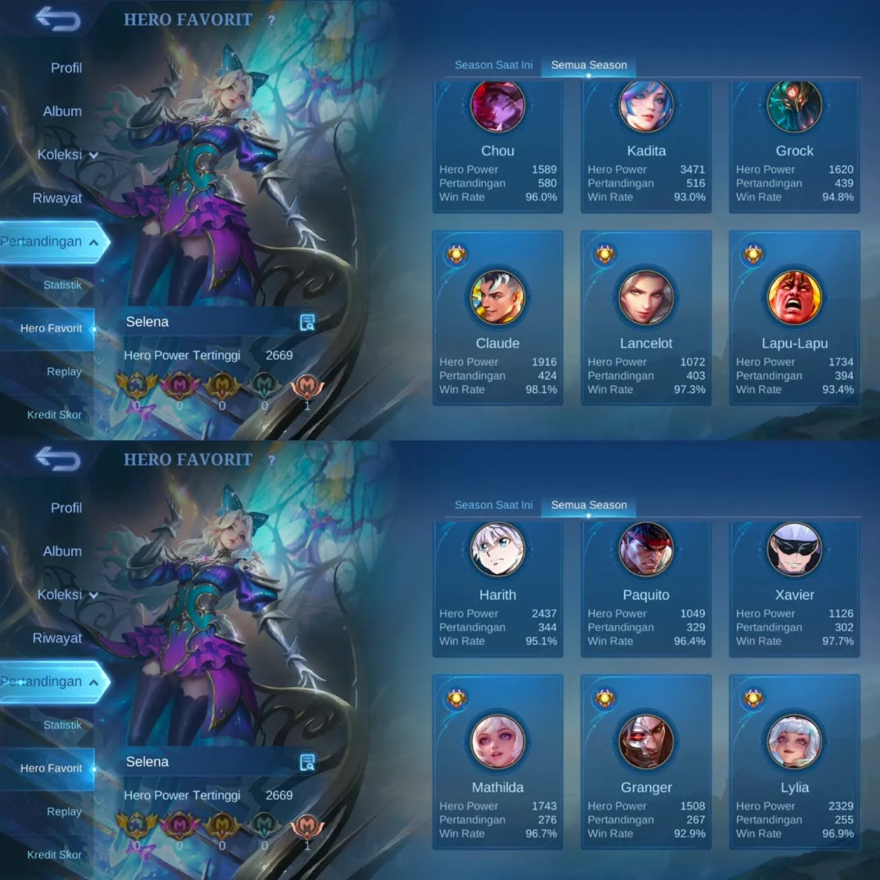 AKUN WINRATE
