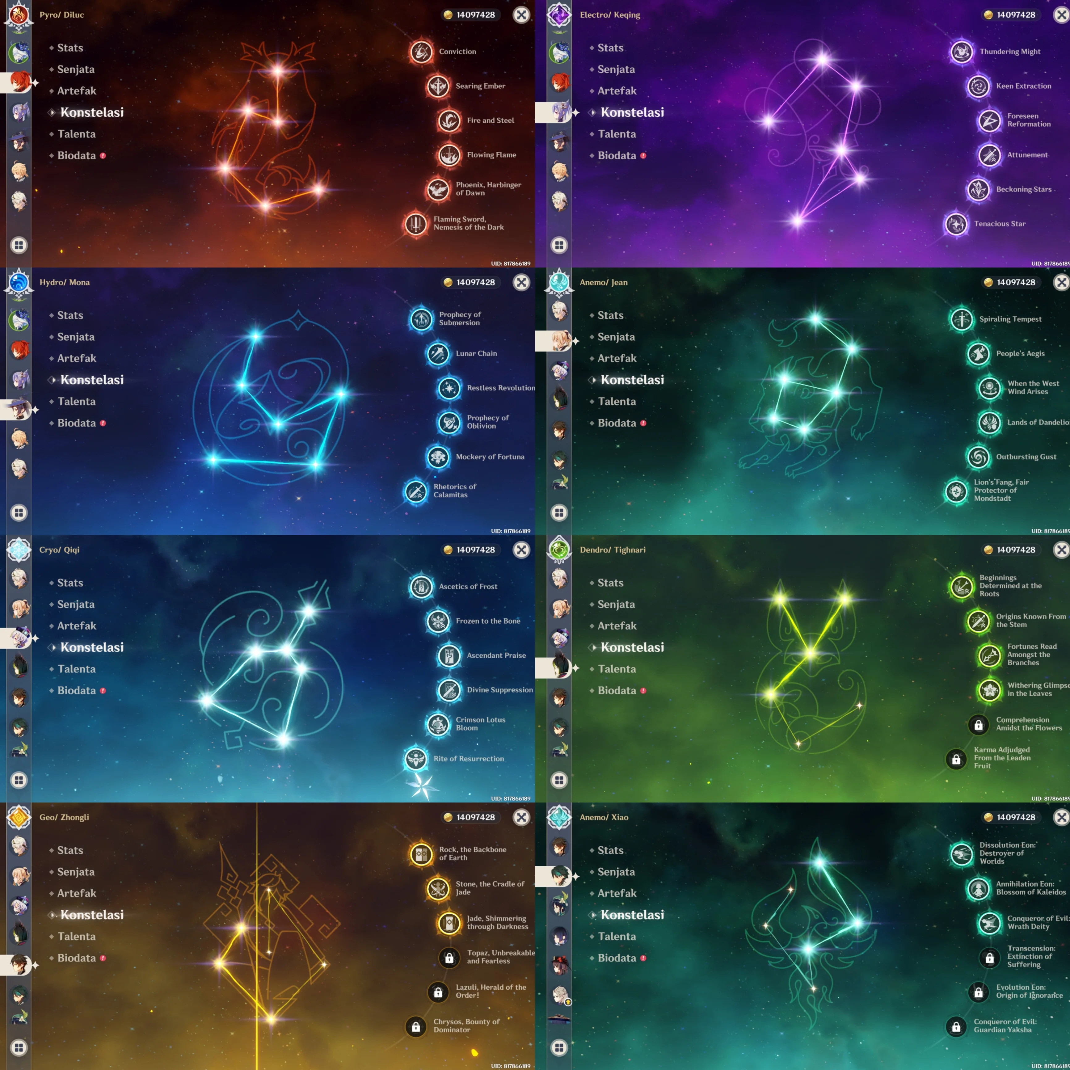 83 LIMITED INC CONS | USERNAME UNSET