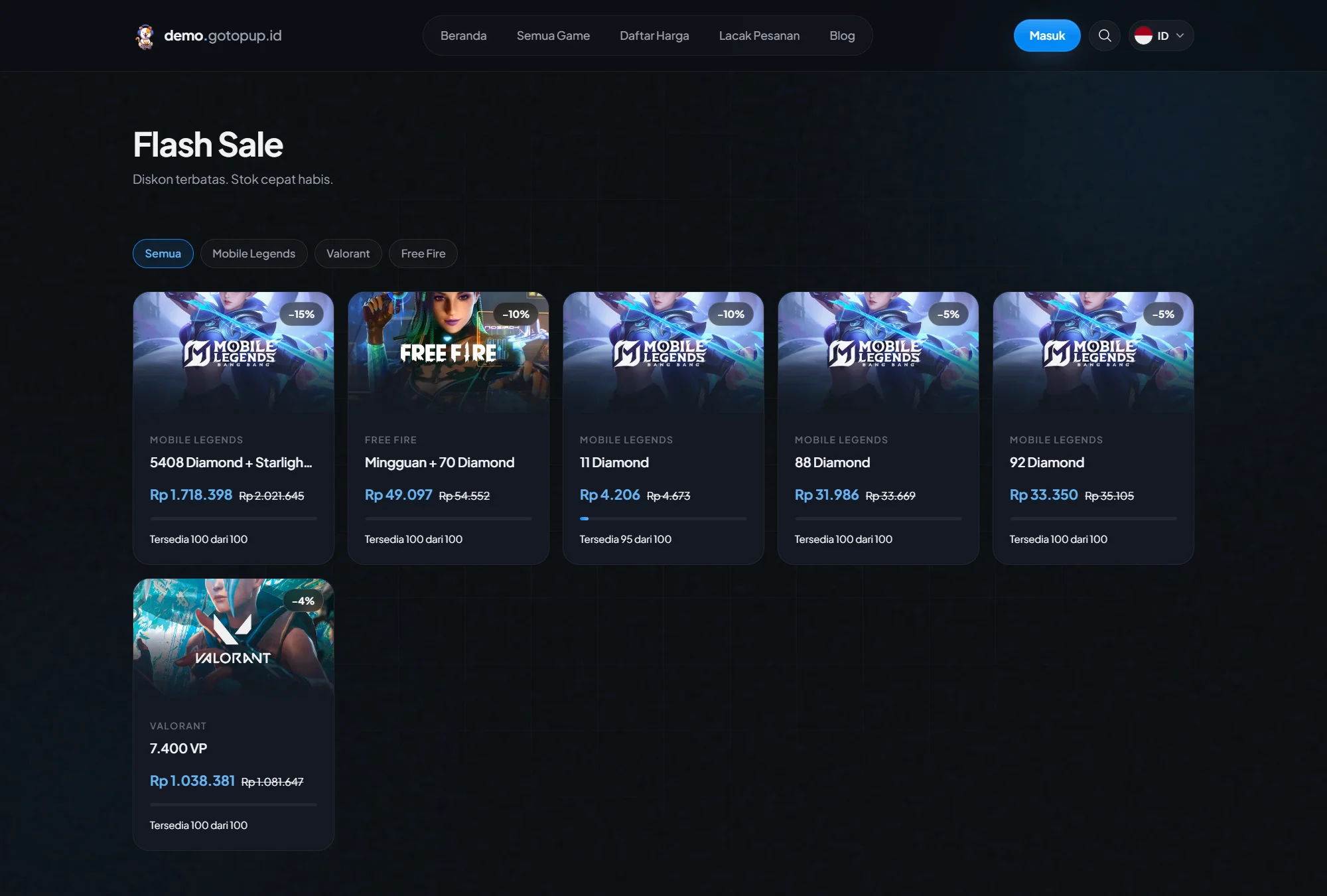 Kios Games