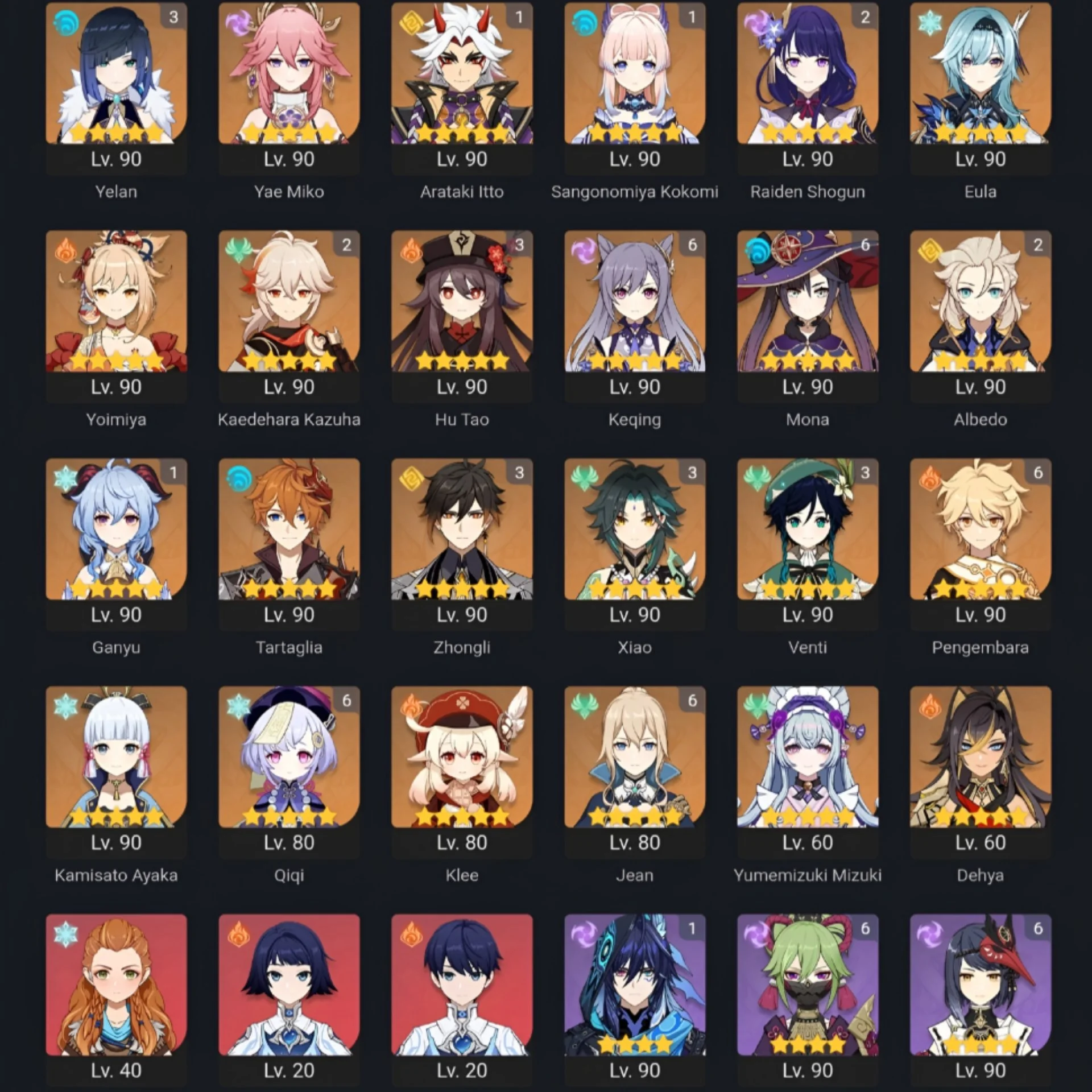 83 LIMITED INC CONS | USERNAME UNSET