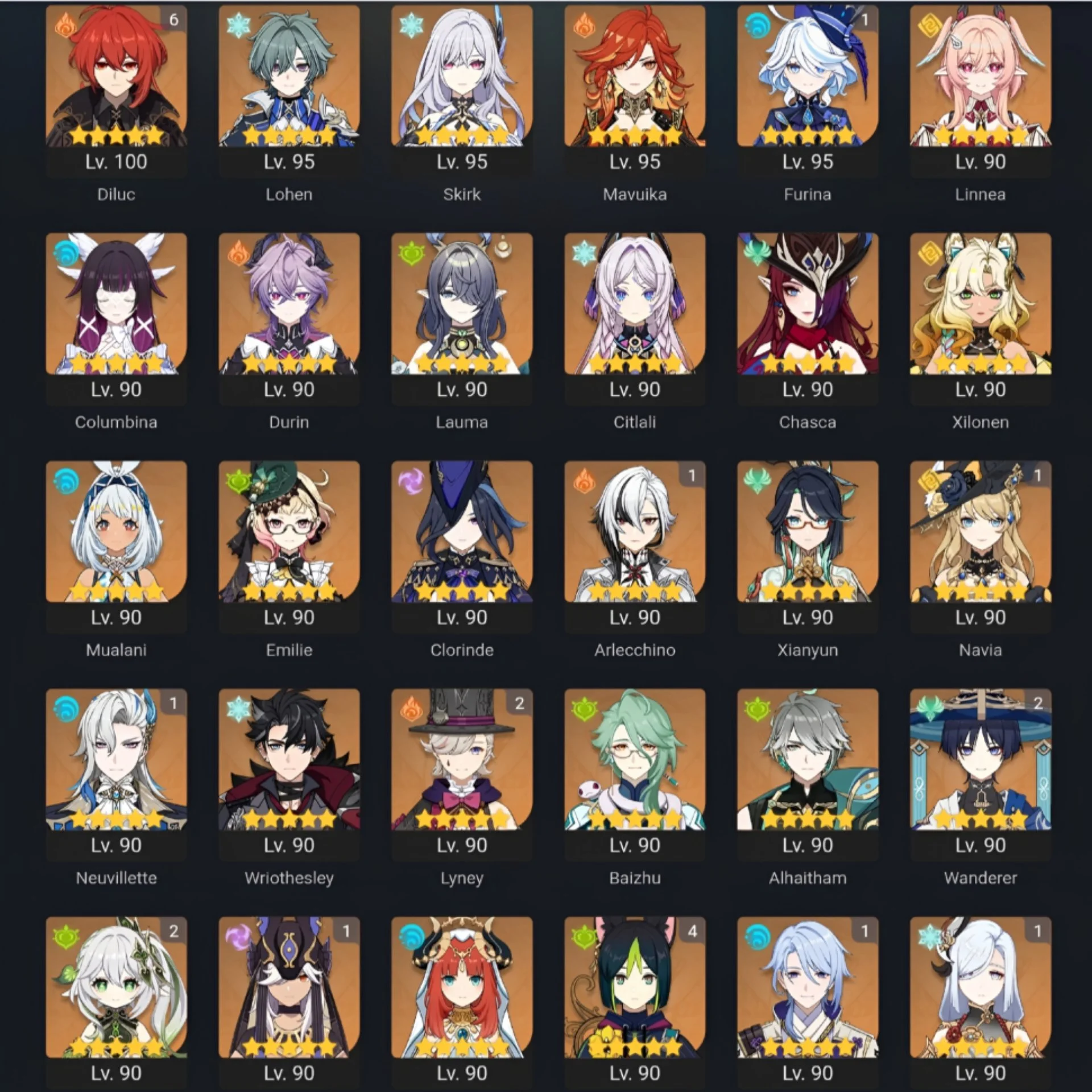 83 LIMITED INC CONS | USERNAME UNSET