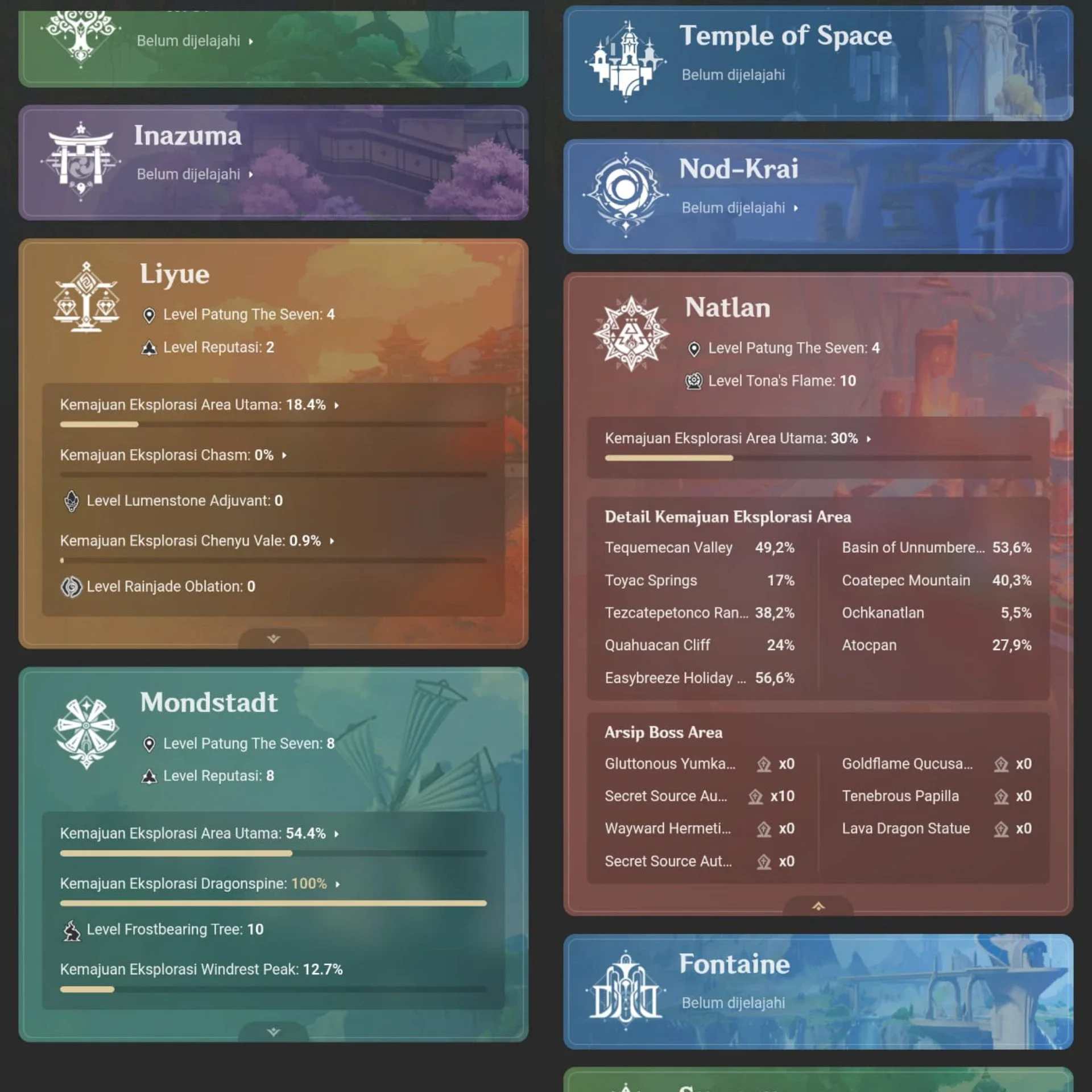 JUAL CEPAT