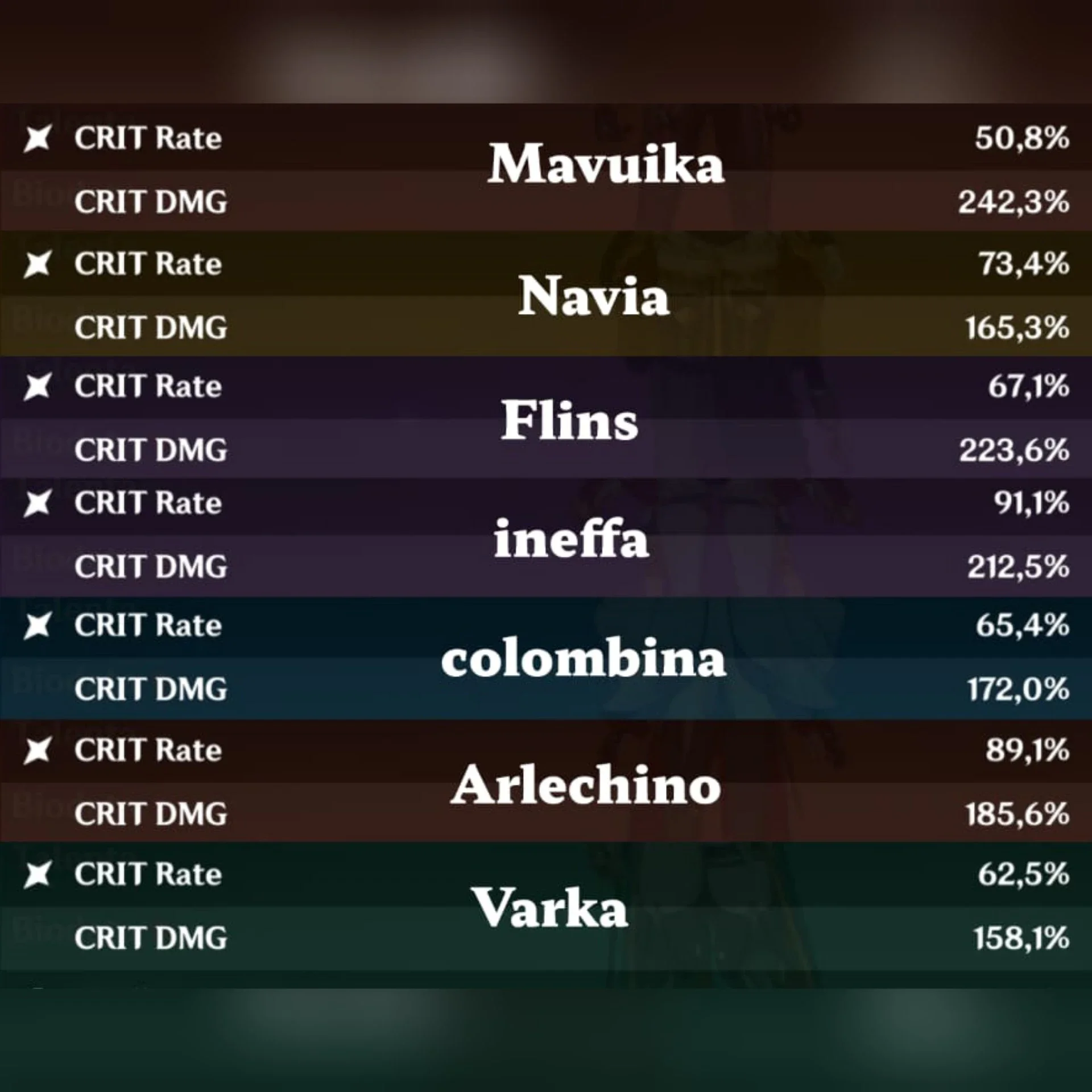 FLINS PREMIUM TEAM + NGAME ACC (UID 85)