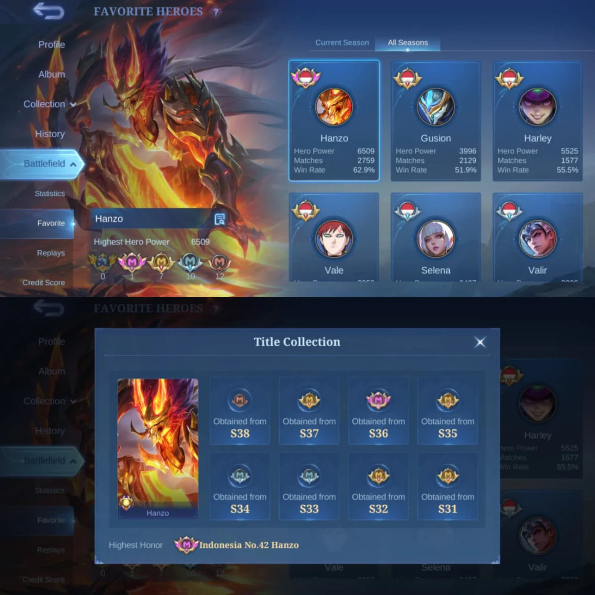 EX SUPREME HANZO