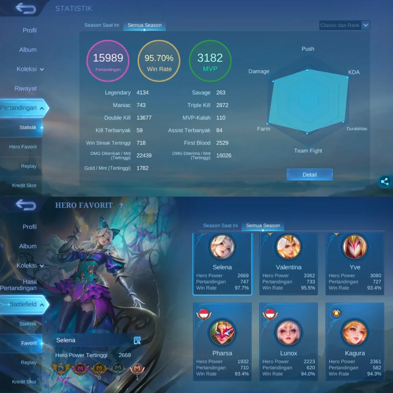 AKUN WINRATE