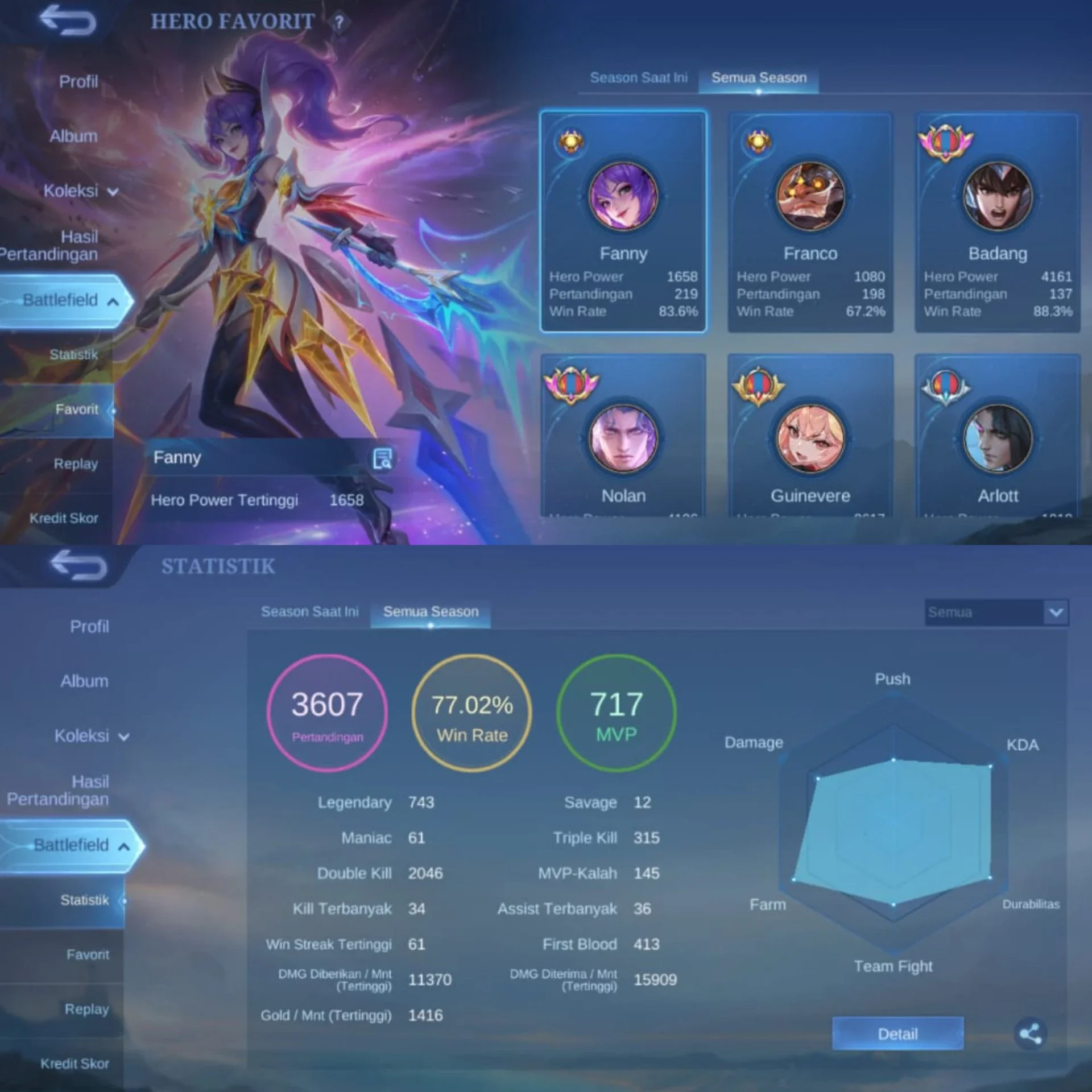 FANNY LEGEND, LING CC, EDISI PENSI NGGAK ADA TEMEN MAIN