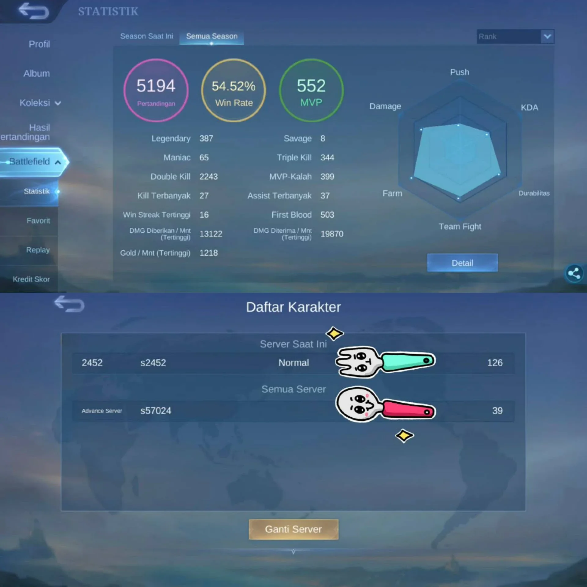 LEGEND FRANCO ASPIRANT RUBBY & CANGE