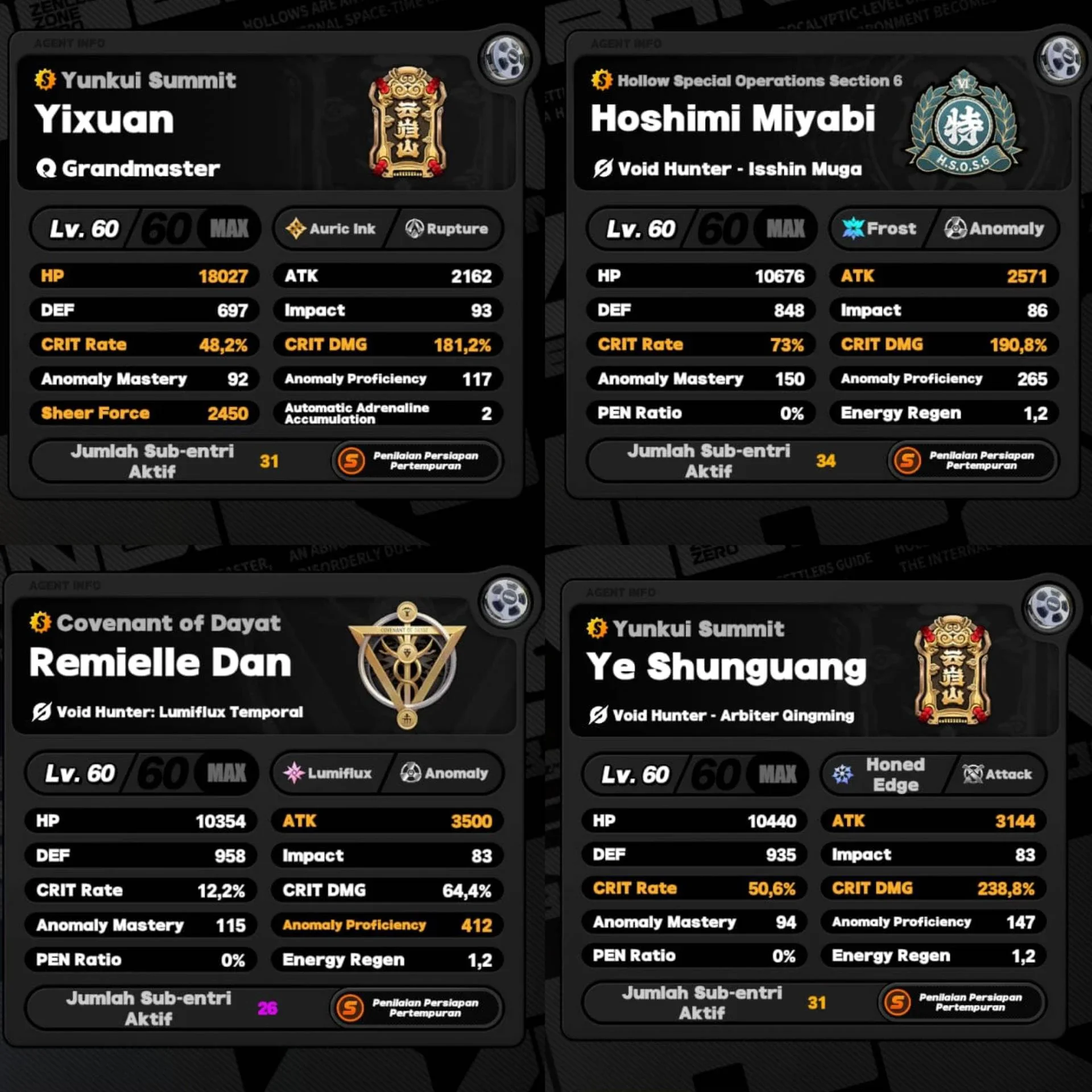 4 VOID HUNTER WELL BUILD