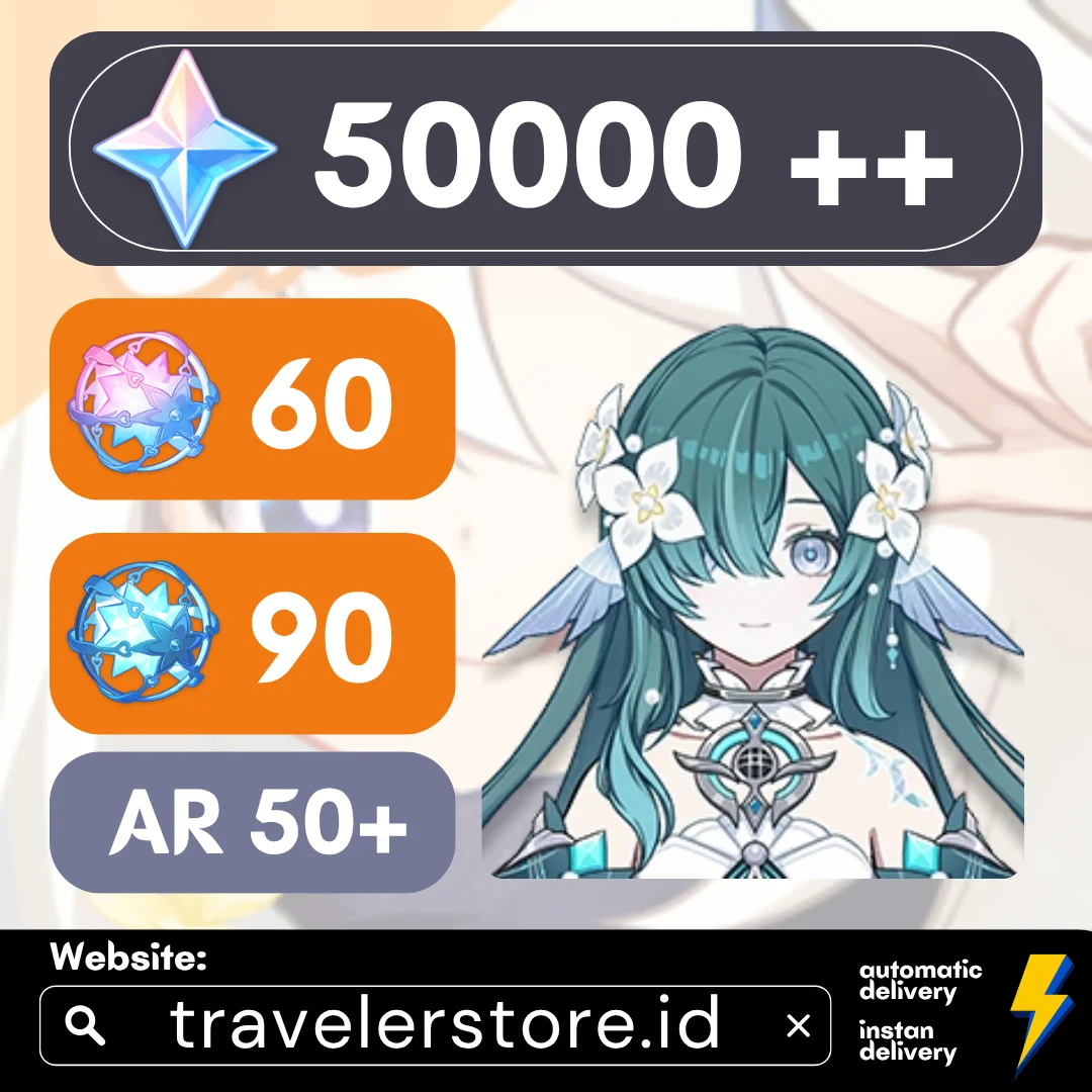 Vodyanista + 50000 Primogems Asia All Unset