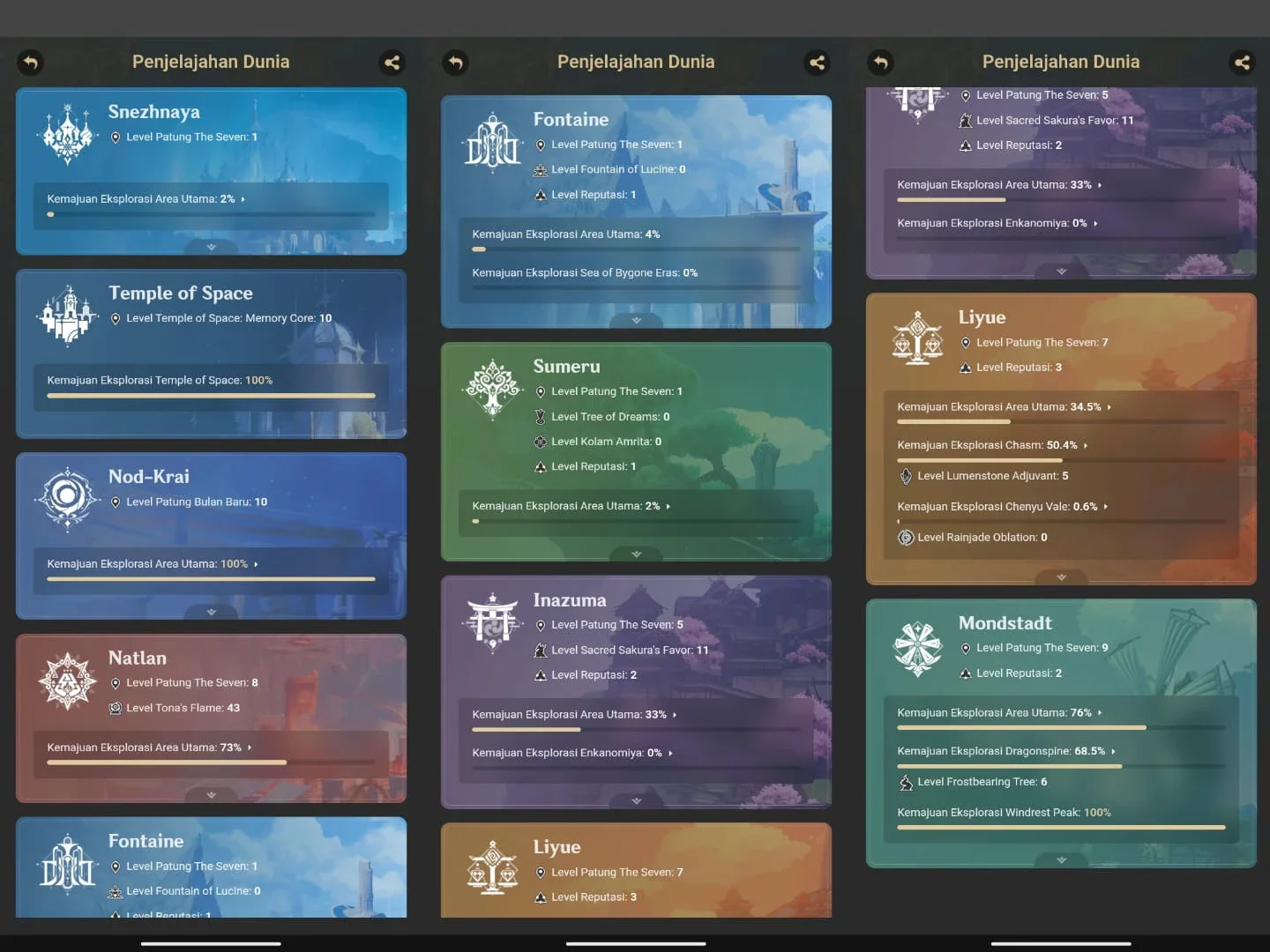 3 LIMIT & 115 INTERTWINED FATE