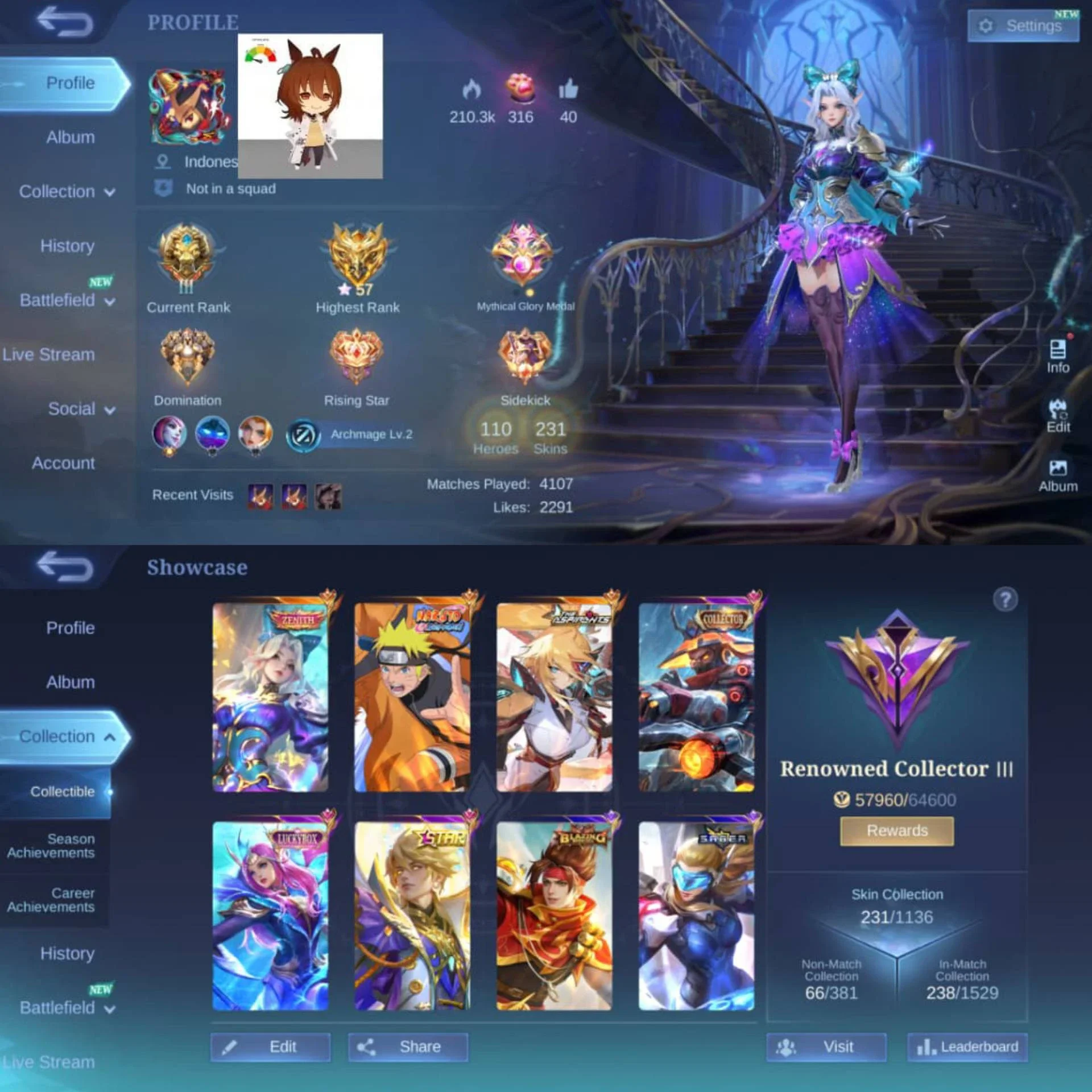 SELENA ZENITH, NARUTO LUKAS, CC YSS, ASPIRANT LESLEY