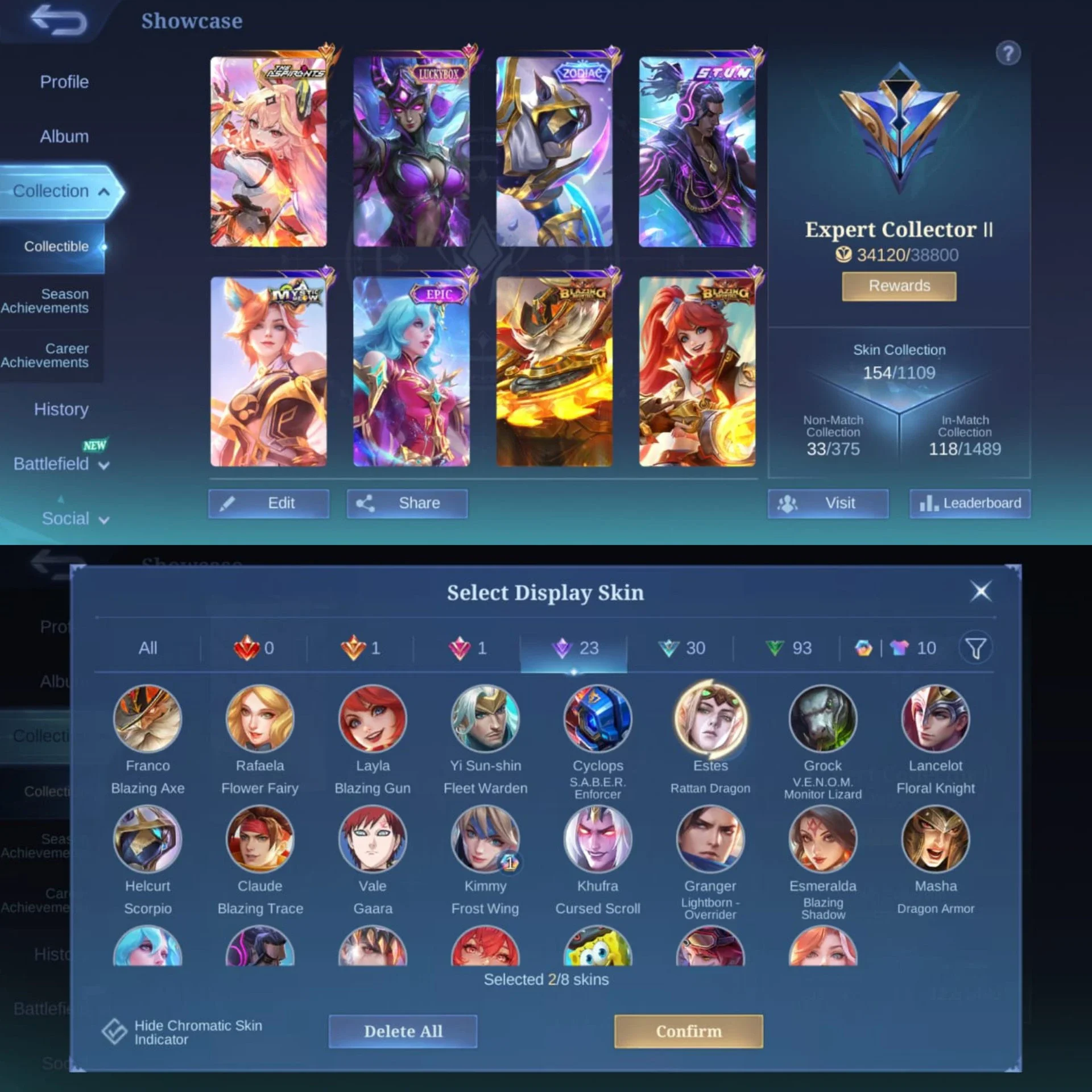 GUINEVERE ASPIRANT, KARINA LUCKYBOX