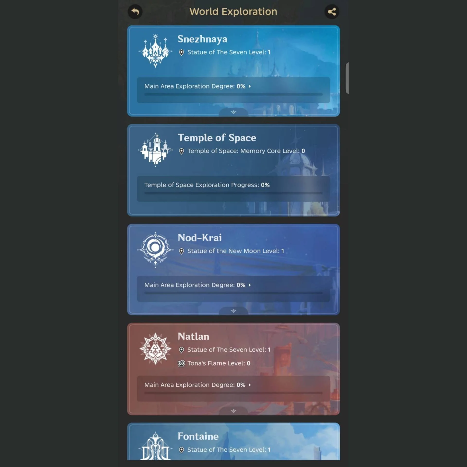 14 CHAR LIMIT 7 SIGNATURE