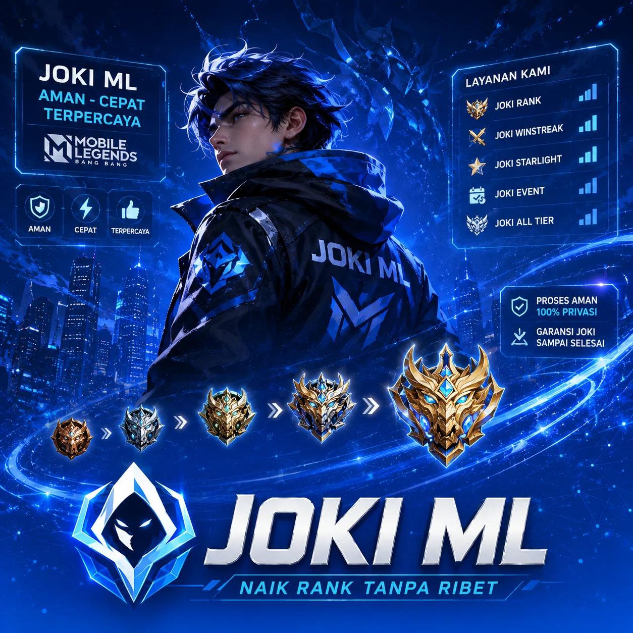 Joki  Rank