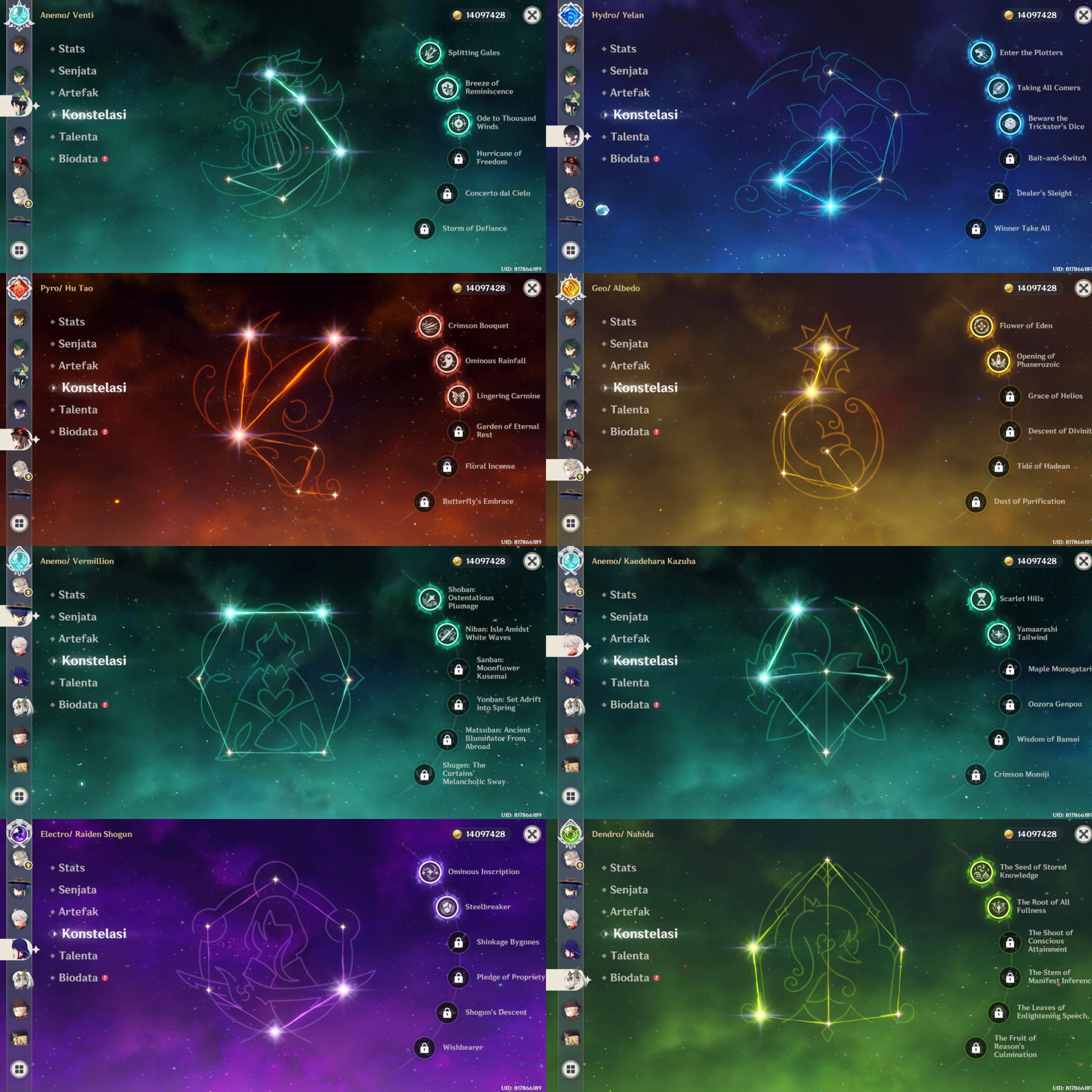 83 LIMITED INC CONS | USERNAME UNSET
